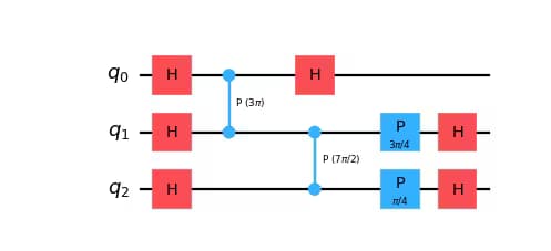 Circuit diagram output by the previous code.