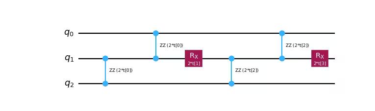 Circuit diagram output by the previous code.