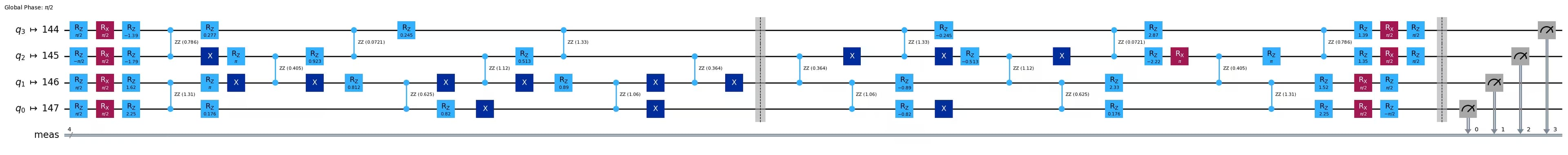 Output of the previous code cell