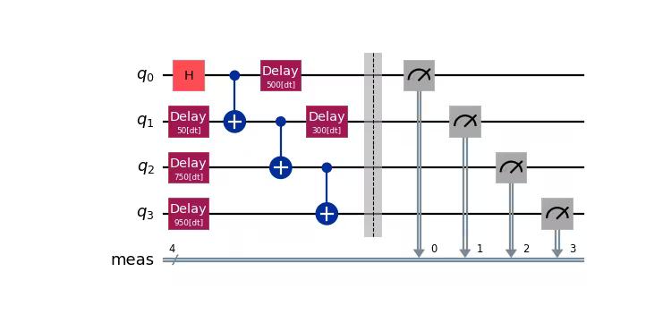 Circuit diagram output by the previous code.