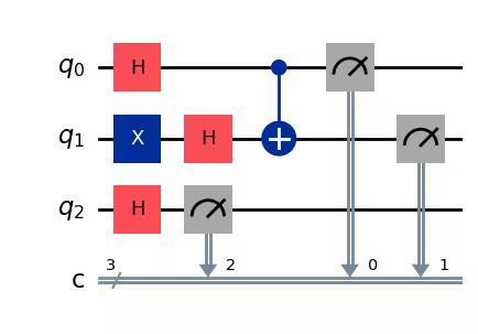Output of the previous code cell