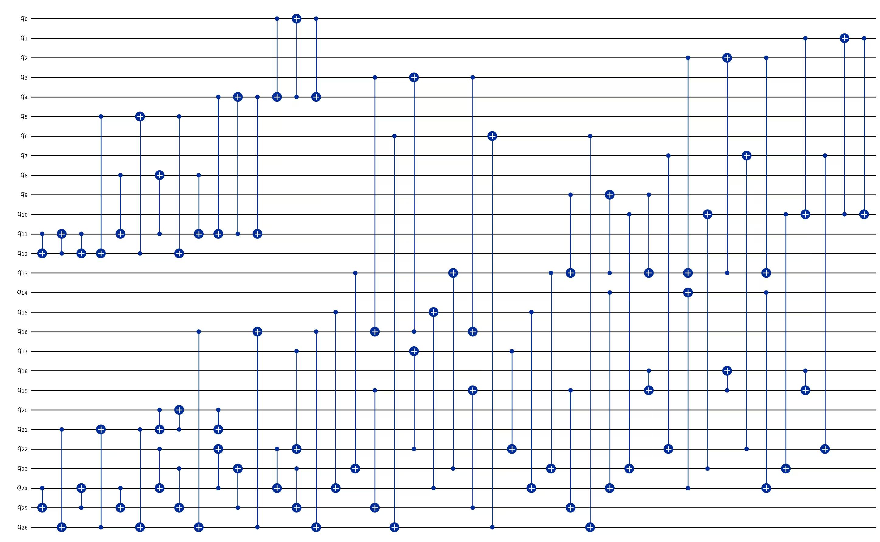 Output of the previous code cell