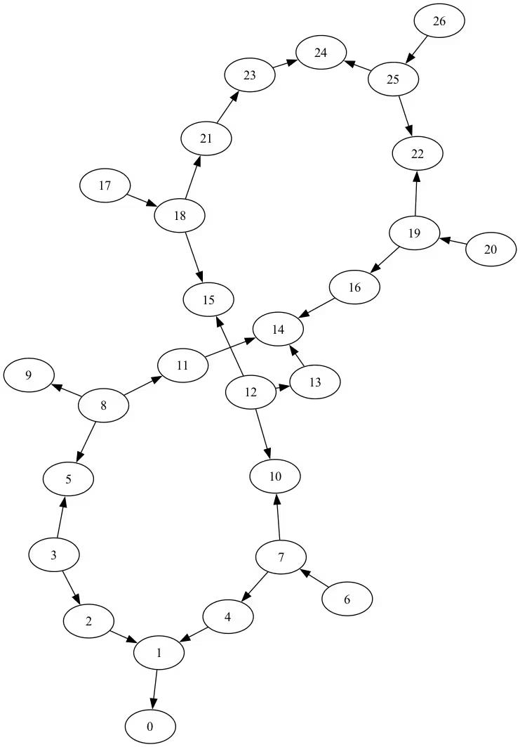 Output of the previous code cell