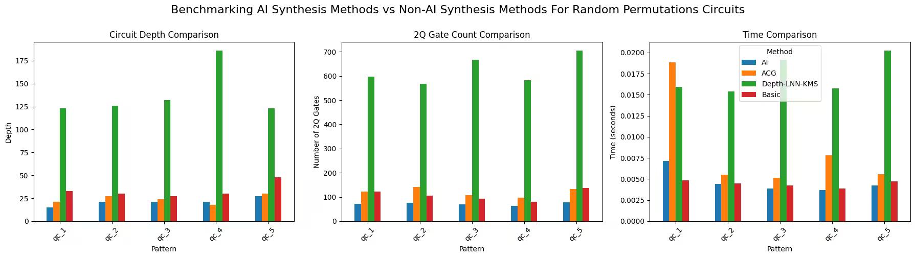 Output of the previous code cell