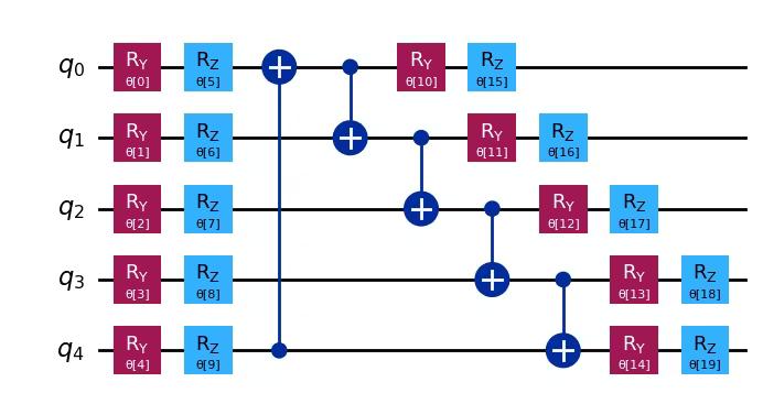 Output of the previous code cell