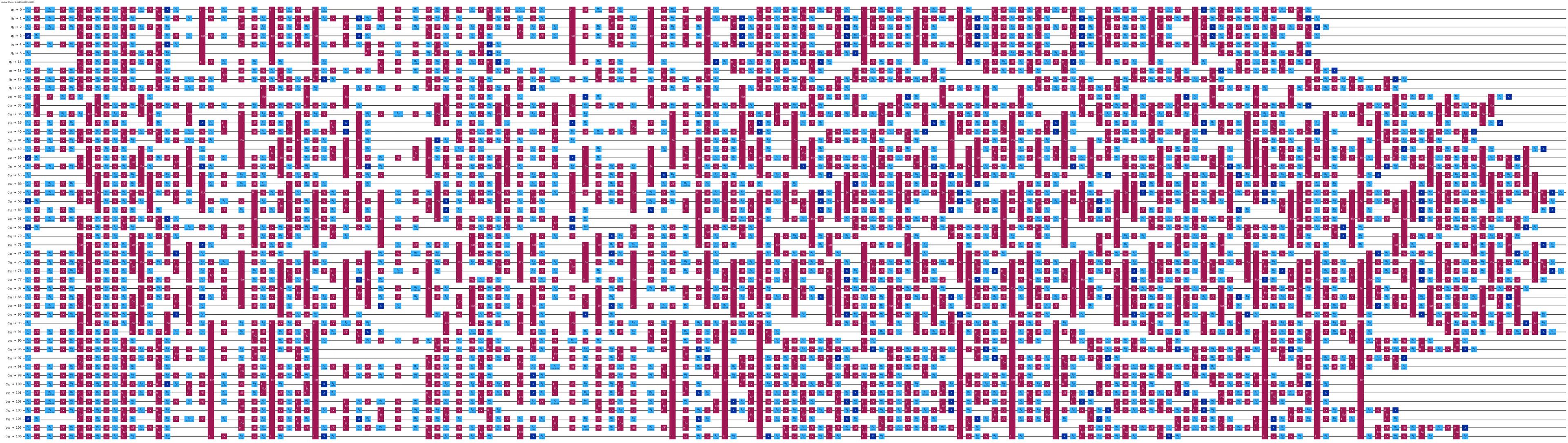 Output of the previous code cell