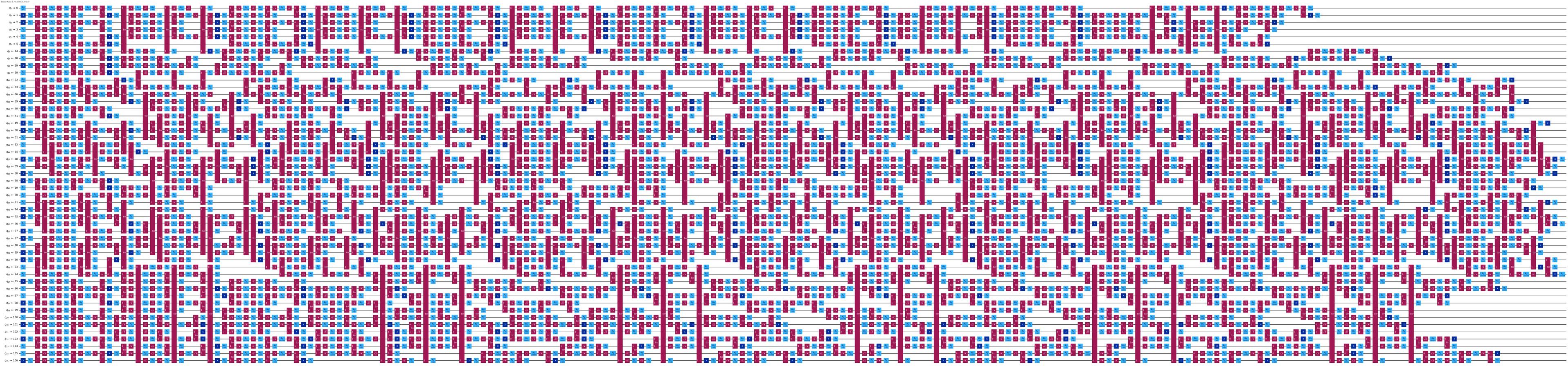 Output of the previous code cell