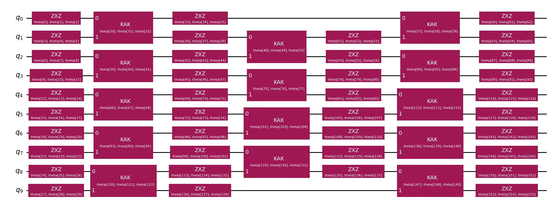 Output of the previous code cell