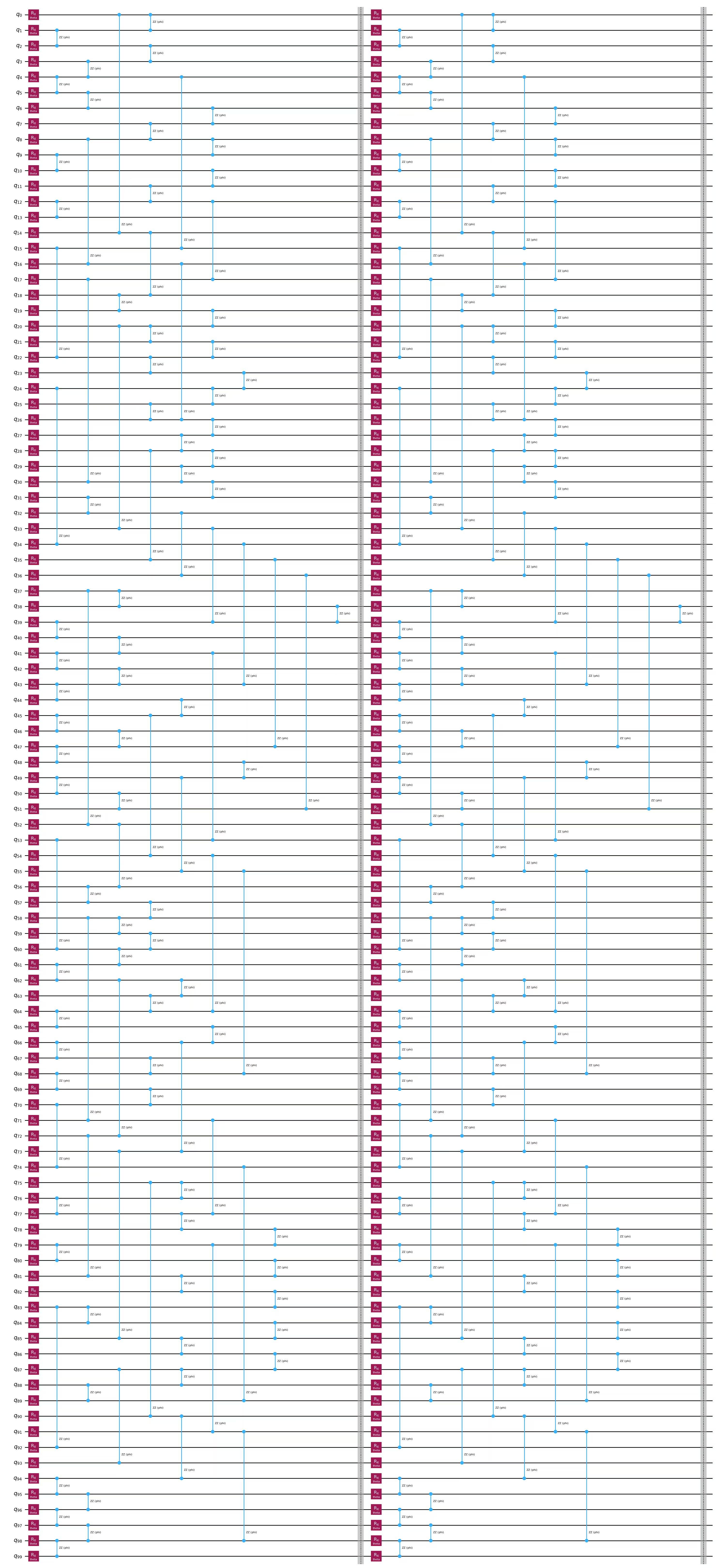 Output of the previous code cell