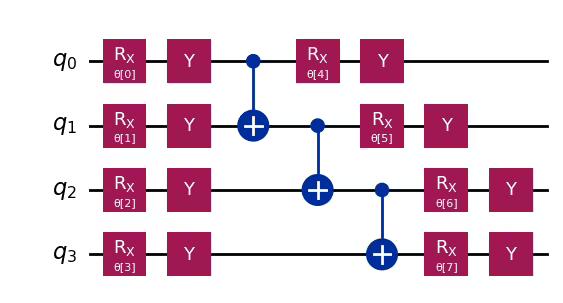 Output of the previous code cell