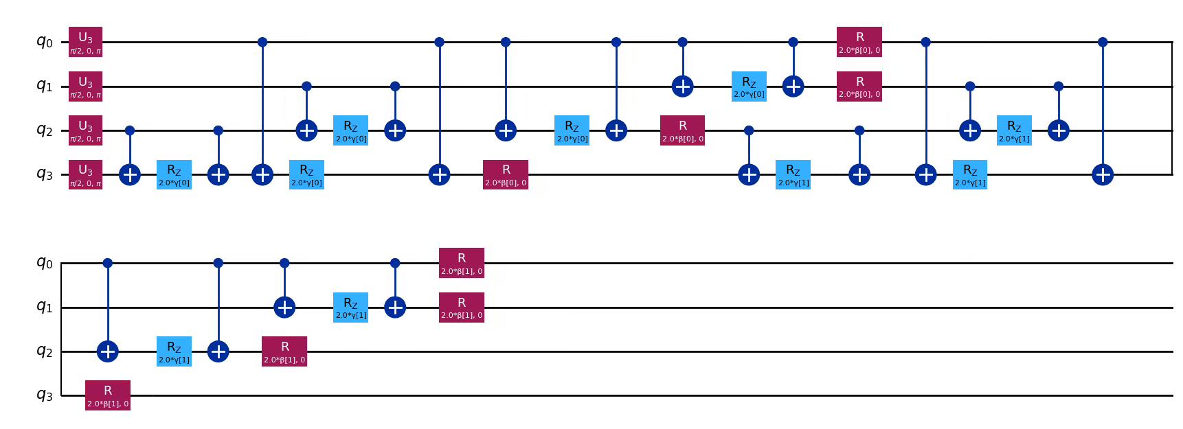 Output of the previous code cell