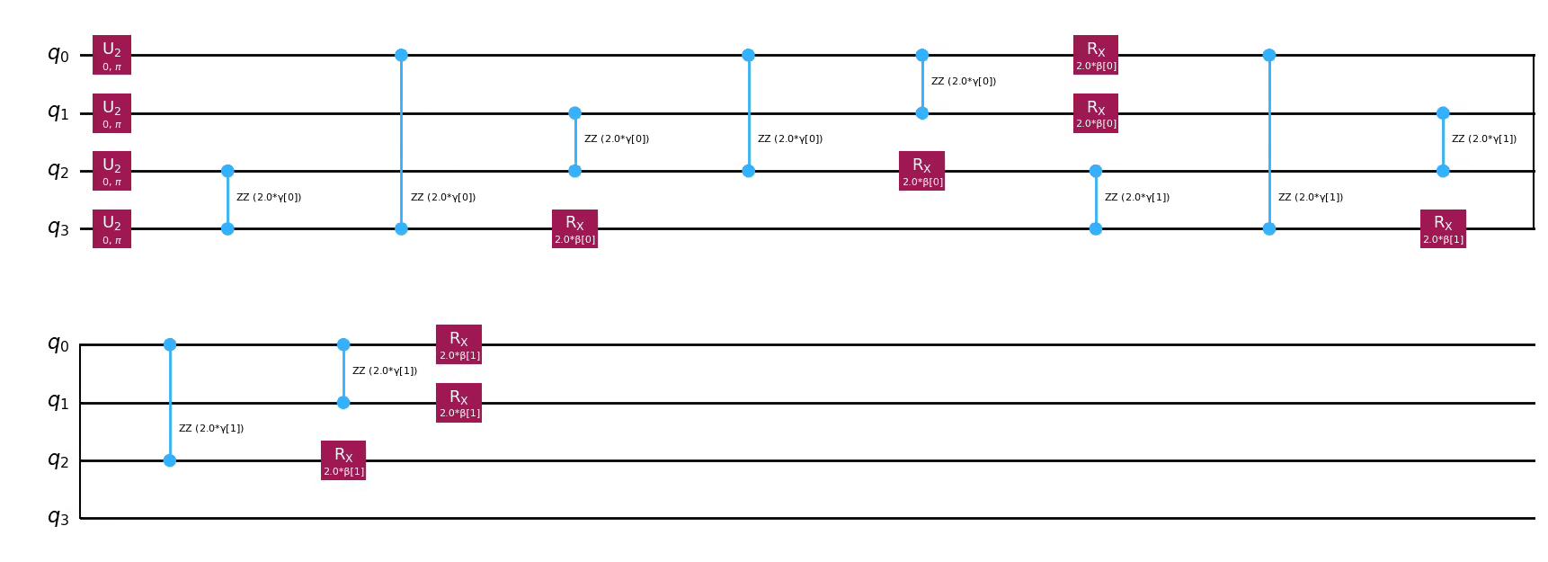 Output of the previous code cell