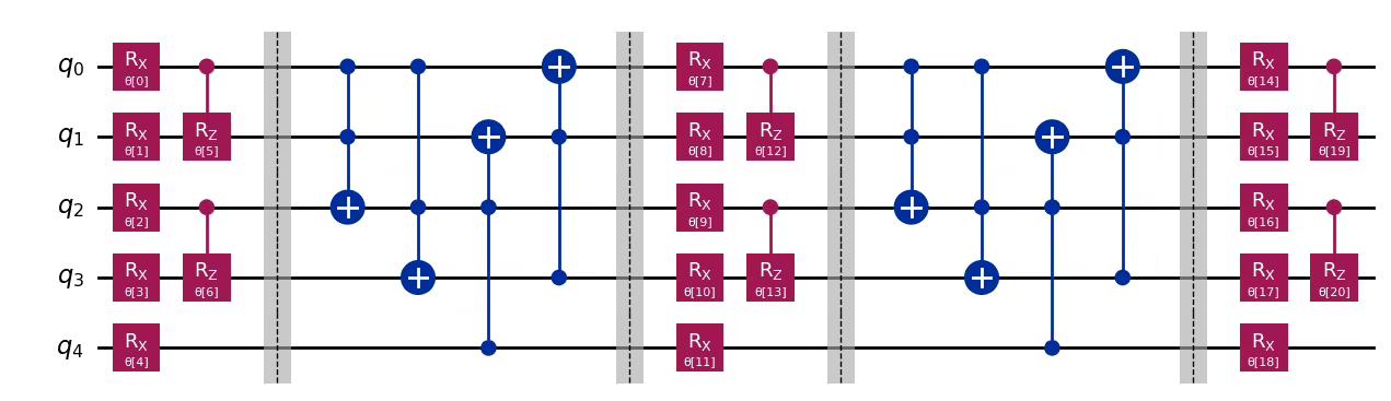Output of the previous code cell