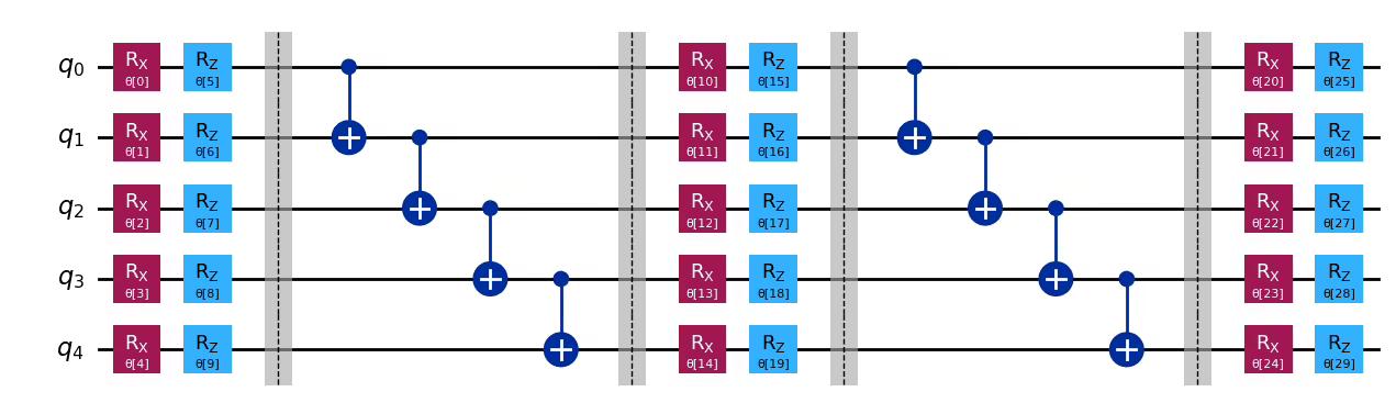 Output of the previous code cell